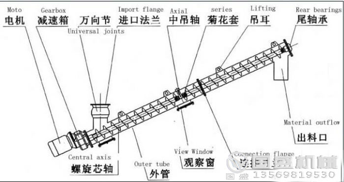 螺旋蜜桃无码一区二区三区悬挂装置 螺旋蜜桃无码一区二区三区悬挂装置